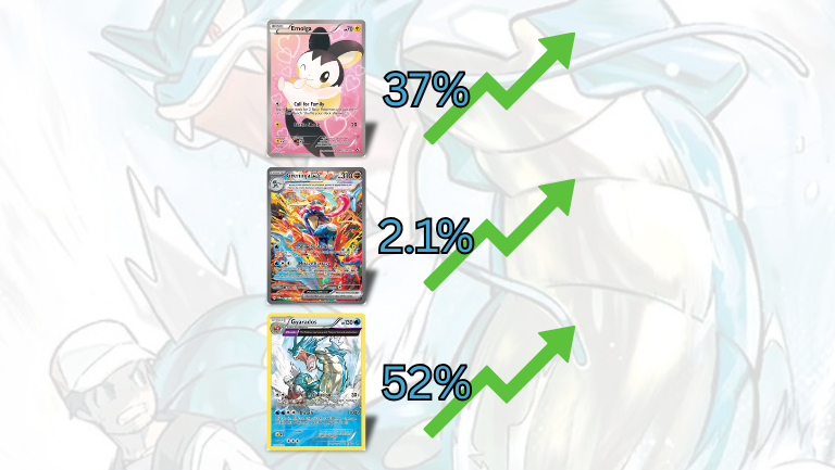market prices pokemon cards